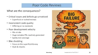 Mastering the Code Review Process - Pete Muldoon