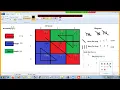 C Programming - 2D Array Matrix accept display diagonal upper triangle lower triangle