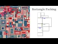 Rectangulation Tutorial 3 Rectangle Packing