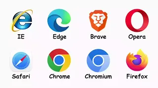 Every Web Browser Explained in 5 minutes