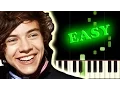 Lagu ONE DIRECTION - WHAT MAKES YOU BEAUTIFUL - Easy Piano Tutorial