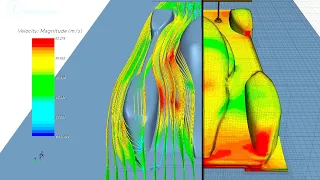 Stream Function Fundamental Aero