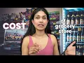 COST OF OPENING A GROCERY STORE CONVENIENCE STORE
