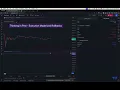 Thinking in Pine - Execution Model and Rollback on Realtime Bars