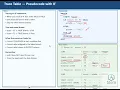 Trace Table Pseudocode Grade 10 IT