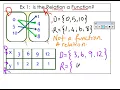 Day 16 Function notation