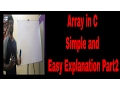 Array in C Programming Need of Array Simple and Easy Explanation on Array - part 2
