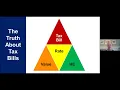 How to Appeal Your Fulton County Property Tax Assessment