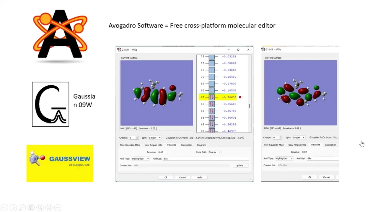 How to draw HOMO and LUMO orbitals with Avogadro, Gaussian and GaussView