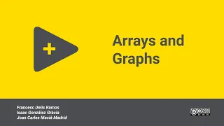 LabVIEW 1 - Arrays and Graphs Lesson