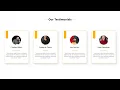 how to create a responsive testimonials section using only HTML CSS