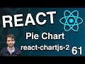 Pie Chart with Chart js react-chartjs-2 - React Tutorial 61