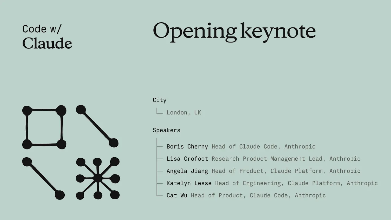 Code with Claude London 2026: Opening Keynote