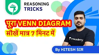 7-Minute Reasoning Tricks | Venn Diagram Reasoning (वेन आरेख रीजनिंग) | By Hitesh Sir