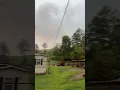 Some strong wind