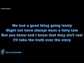 Bruno Major - Easily (Karaoke)