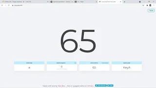 Javascript Basic Values Operators Strings
