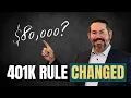 2026 401k IRA and Roth IRA Contribution Limits Explained