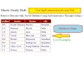 Retrieve or Get Data From Database Using SqlConnection Coding in Asp Net C Hindi