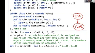 Java Programming Lecture 11 Inheritance 2 Coding