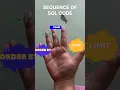 Sequence of SQL CODE
