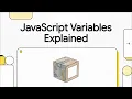 JavaScript Variables Explained let const Beginner Friendly