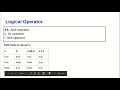 JavaScript Lesson 2 Conditional Statement
