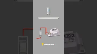 طريقة تركيب مصباح الفلورسنت سهلة ومبسطة  طريقة تركيب مصباح الفلورسنت سهلة ومبسطة