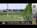 MLB returns to Field of Dreams what you need to know