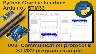 003-Python Live stream Graphic UI Arduino-STM32 Communication protocol STM32 program example