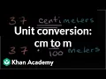 Unit conversion centimeters to meters Measurement and data 5th grade Khan Academy