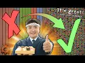 Download Lagu How Hard is it to Beat Factorio When EVERYTHING Goes on the Same Belt?