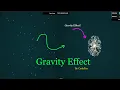 Stunning HTML and CSS Animation Gravity Physics CodePen Akimistu Hamamuro Must Watch