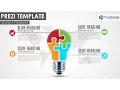Solve a Problem - Prezi Template