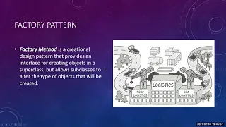 Factory Pattern using Python Design Pattern using Python learnbay co in