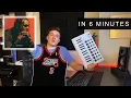 How WHITE IVERSON by Post Malone was made in 6 minutes