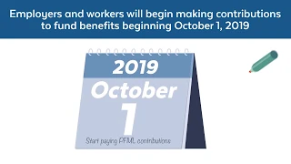 PFML Obligations for MA Employers
