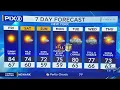 Warmer temps in NY NJ before weekend cooldown