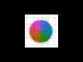 Splatterplots Overcoming Overdraw in Scatter Plots