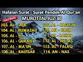 Download Lagu Surat Al Asr sampai An Nas Metode ummi | Murottal juz 30 al ashr sampai an nas
