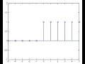 19 Convolution sum - unit step with unit step