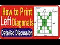 C Program to Print Left Diagonal Element in 2D Array C Tutorials