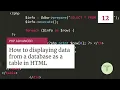 12 How to Display Data from Database as a table in HTML