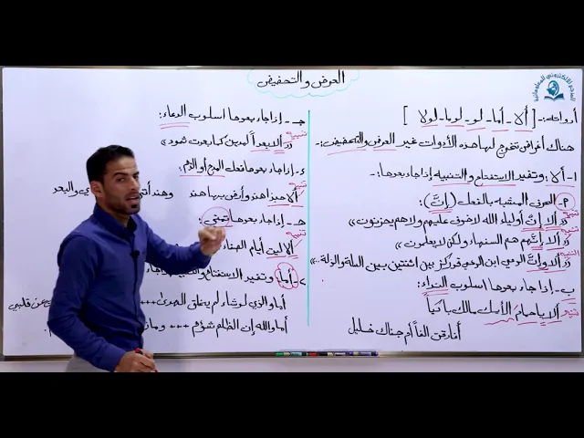 ⁣مادة اللغة العربية للصف السادس الاعدادي: العرض والتحضيض الجزء الثاني