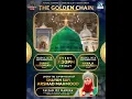 Download Lagu ✨LIVE | National Gathering of Durud and Salam \u0026 Qasidah Burdah✨