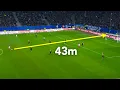 Long-distance goals but they get increasingly more ridiculous