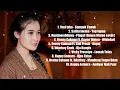 Download Lagu Top 10 Lagu Dangdut Koplo Full Album Pilihan Terbaik