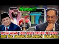 Download Lagu GILA‼️ARAB SAUDI Belum Berjaya, Apalagi INDONESIA⁈ MALAYSIA Di Pandang Tinggi Oleh Negara² ISLAM