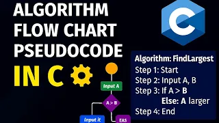 Algorithm Flowchart and Pseudocode in C