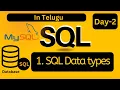 SQL Day-2 Tutorial ComputerW0rld